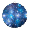 Recherche de galaxie jeux de fléchettes Univers