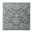 Zoek naar deeg tegels Grens