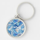 Recherche de memphis porteclés Palmier