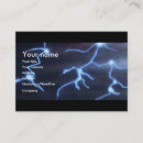 Recherche de aerographe cartes visite Peinture