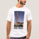 Recherche de fresno tshirts Rétro