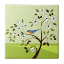 Recherche de paysages carreaux Faune