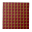 Zoek naar stippen tegels Abstract