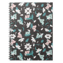 Recherche de dessin botanique carnets Motif floral