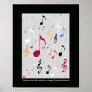 Recherche de mélodies art Notes de musique