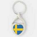 Recherche de drapeau norvège porteclés Voyage