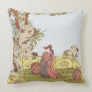 Zoek naar bhutan kussens Tibet