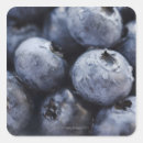 Recherche de images de fruit Nourriture