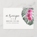 Recherche de cuisine moderne invitations Bride