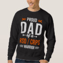 Zoek naar rsd kleding Bewustzijn