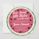 Recherche de pastèque rouge invitations Fruits