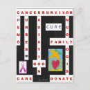 Zoek naar chemo briefkaarten Genezing