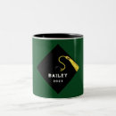 Recherche de gradué tasses Pour enfants
