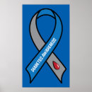 Zoek naar diabetes kunst Bloed