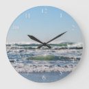 Zoek naar zonnig klokken Kust