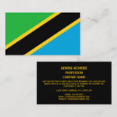 Recherche de la tanzanie Dodoma