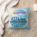 Recherche de paysage urbain coussins Voyage