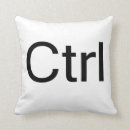 Recherche de suppression de ctrl alt maison deco Clavier