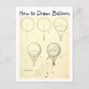 Recherche de ballons vintages cartes postales Montgolfière