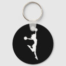 Recherche de cheerleading porteclés Équipe