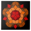 Recherche de motif lumineux carreaux Abstrait