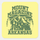 Recherche de montage autocollants Extérieur