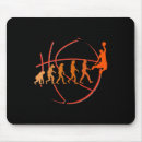 Recherche de gammes tapis souris Joueur