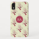 Recherche de iphone xr coques Fruit