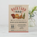 Recherche de steak party invitations Barbecue