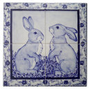 Zoek naar delft blue tegels Chinoiserie