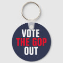 Recherche de gop porteclés Politics