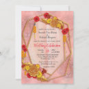 Recherche de année du tigre invitations Horoscope