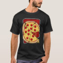 Recherche de manquant vêtements Couple