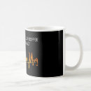 Recherche de apocalypse tasses Café