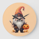 Recherche de gnome horloges Génome