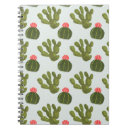 Recherche de cactus carnets Motif