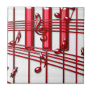 Recherche de note de musique carreaux Clavier