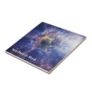 Recherche de sci fi carreaux Bleu