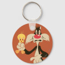Recherche de sylvester porteclés Looney tune caractère
