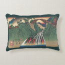 Recherche de gravure coussins Nature