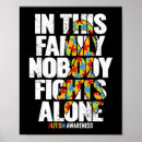 Recherche de chemises et posters Famille