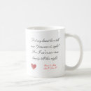Recherche de romeo tasses Shakespeare