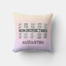 Recherche de héroïnes maison deco Mother
