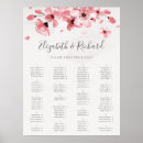 Recherche de fleur de ros Pour eux