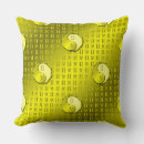 Recherche de astrologie coussins Gemini