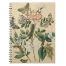 Recherche de bronzage carnets Fleurs