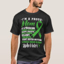 Recherche de brain tshirts Warrior