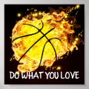 Recherche de basket ball posters Motivation
