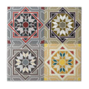 Zoek naar arabesque tegels Arabisch