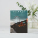 Recherche de thermique cartes postales Travel